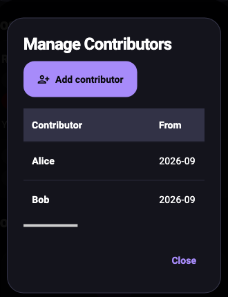 Bandit Manage Contributors panel with fictional member data